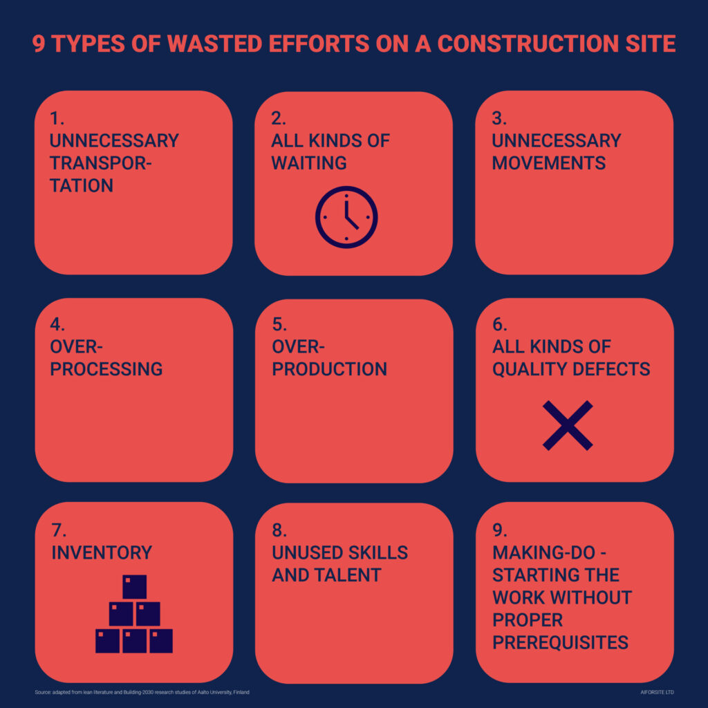 Wasted effort infograph eng