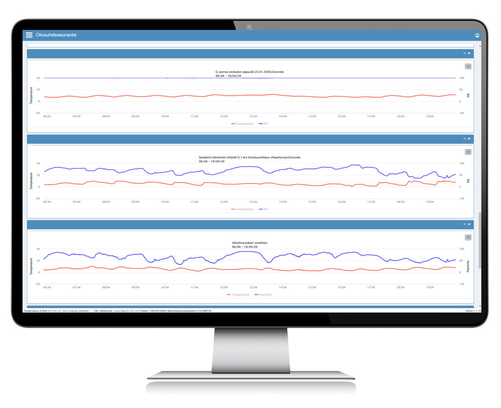 Aiforsite Computer UI Condition monitoring