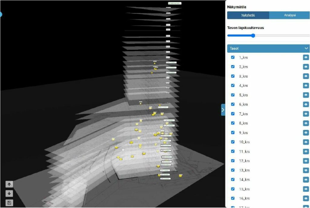 Aiforsite Workforce Analytics: real-time 3D view of tags by floor